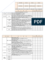 면접평가표