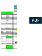 Planificación - Lookahead (5 Dias) - Rev 13.12.21