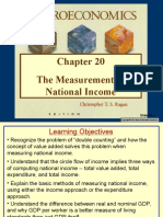 The Measurement of National Income: Slide 20-1