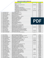 1.100 Khach Hang HSC HCM