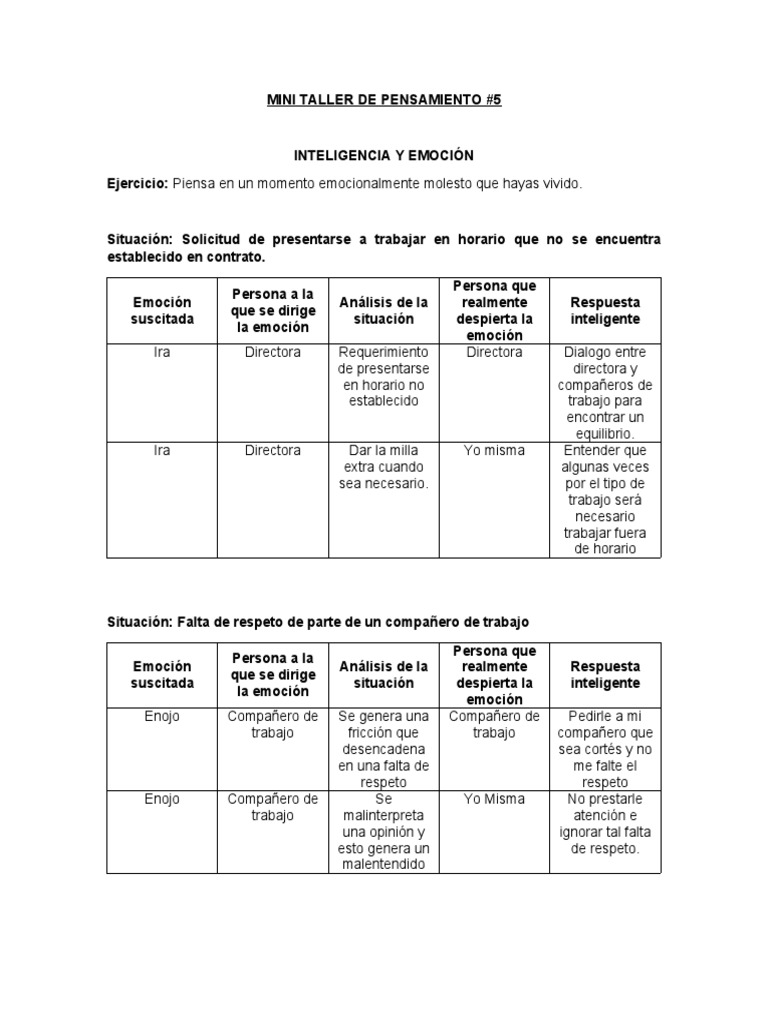 Taller de Inteligencia Emocional | PDF | Las emociones | Ira