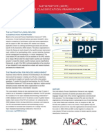 Automotive Industry - Process Classification Framework