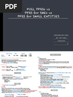 PFRS for Small Entities in the Philippines | PDF | Financial Statement ...