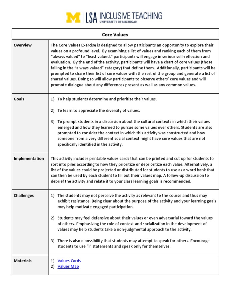 Core Values Draft | PDF | Value (Ethics) | Learning