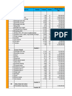 Biaya I Untuk Proposal RSP