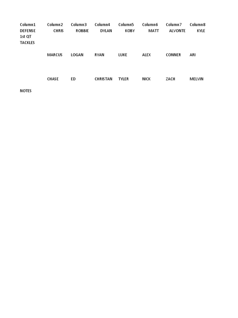 Football Team Stats Overview | PDF