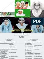 Silsilah Keluarga KH - Ruhiat (HJ - Siti Aisyah & HJ - Siti Badriyah) - 2019