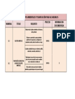 Iso 14001 Numeral 6.2