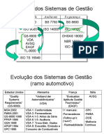 5) Sist Gestão