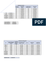 PROGRAMA DE VENTAS Y PRODUCCION