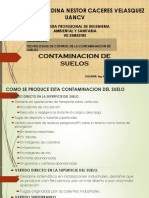 UNIDAD-II CONTAMINACION SUELOS- expo-7dic2015
