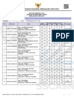 Hasil SKD 2019 Pelamar P1 - TL