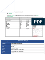 Labs of Common Medical Conditions