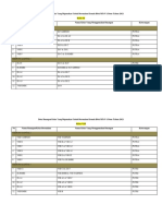 FIX Data Ruangan Kelas Yang Digunakan Untuk Bermalam Kemah Blok MTSN 1 Bone Tahun 2021