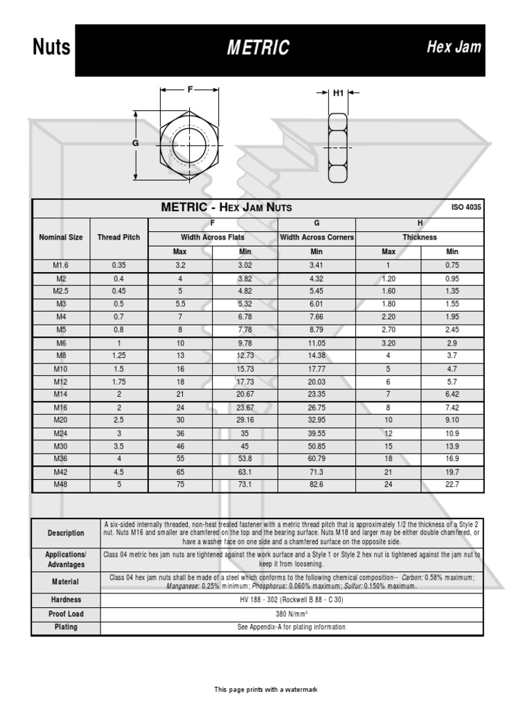 Hex Jam Nut Metric (ISO 4035) PDF Nut (Hardware) Washer (Hardware)