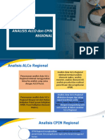 Analisis ALCO Regional 12-10-2021