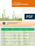 Materi Pertemuan 7 (Manajemen Organisasi Proyek 2021)