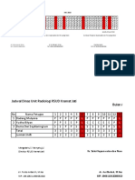 Jadwal Dinas Unit Radiologi RSUD Kramat Jati Mei 2018