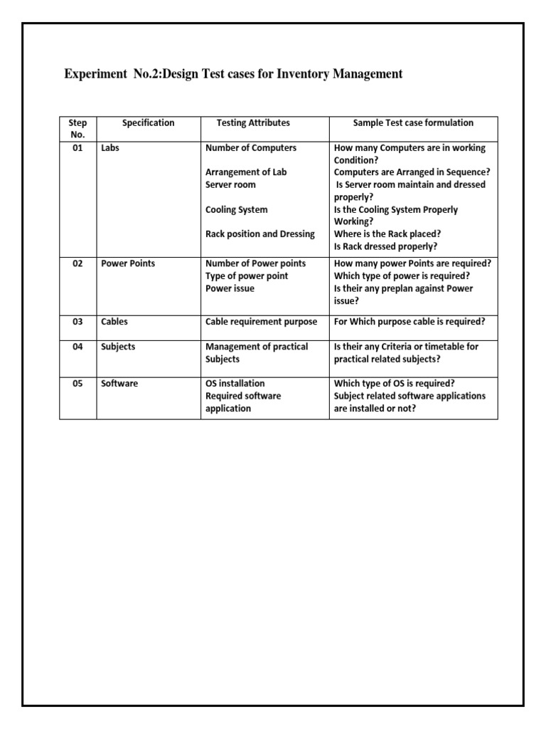 Test Cases for Lab Inventory System | PDF