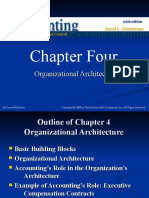 Chapter Four: Organizational Architecture