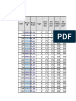 Ndex Type Room ID Room Name Gross Area (M ) Net Area (M ) Gross Volum e (M ) Net Volum e (M )