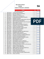 Nilai Pts Genap SMP NEGERI 22 SURABAYA 2020/2021: NO Nisn Nama JK Nilai