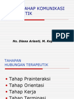 KOMUNIKASI TERAPEUTIK