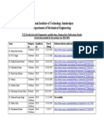P12. & P.13 Faculty List With Designation, Qualification, Joining Date, Publication, Citation, R&D, Interaction Details