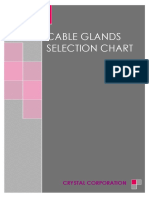 Fdocuments.in Cable Glands Selection Chart Crystal Corporatio Glands Selectin Chartpdfcable