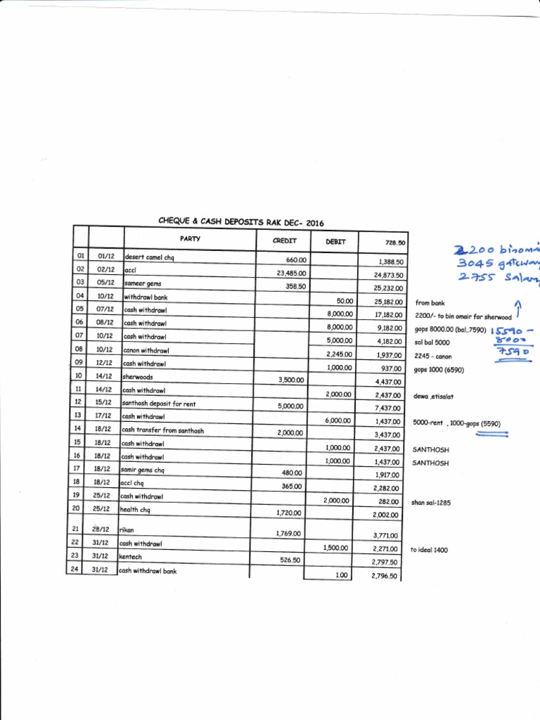 Dec 16 Rak | PDF