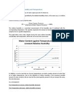 Water Content Against Temperature For Constant Relative Humidity