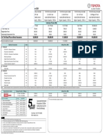 Price List For Peninsular Malaysia Effective From 22nd October 2021