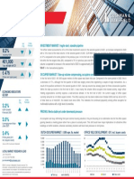 Netherlands Marketbeat Office Q2 2021