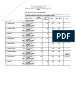 Jadwal Vaksinasi Kabupaten Bombana