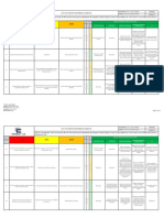 Perigos e Riscos Obras - Consulttar