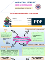 g4 - t1 - Mapa Conceptual de Responsabilidad Social y Etica Empresarial