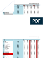 Absensi Maret, April, Mei Dokter UGD-4