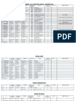 Recursos Humanos 2021. C.S. 27 de Mayo