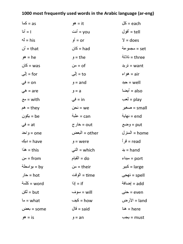 Most Used Arabic Words Pdf