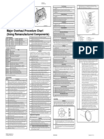 Major Overhaul Procedure Chart (Using Remanufactured Components)