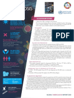 Factsheet Global TB Report 2021