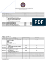 Rundown Bamba Mandiri 2020-2021