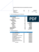 INVESTASI BAB XIII