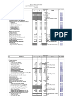 TABEL PROFIL Data 2019