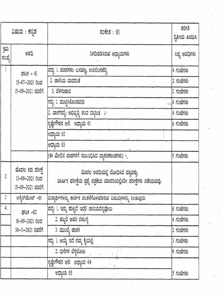 Kannada | PDF
