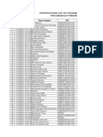 Rekapitulasi Hasil Post Test Program Peningkatan Pegawai Penggunaan Alat Pemadam Api Ringan No Timestamp Nama Pegawai NIP