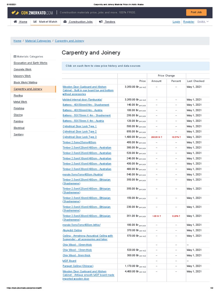 Carpentry and Joinery Material Prices in Addis Ababa PDF Carpentry