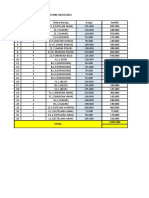 Tabel Nota Barang Jualan