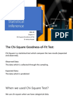 Statistical Inference: Bba-Vb Chi-Square (Goodness of Fit) DR Imtiaz Husain