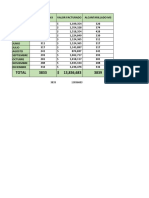 CONSUMO EPM 2020